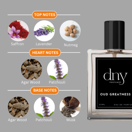 Oud Greatness Notes